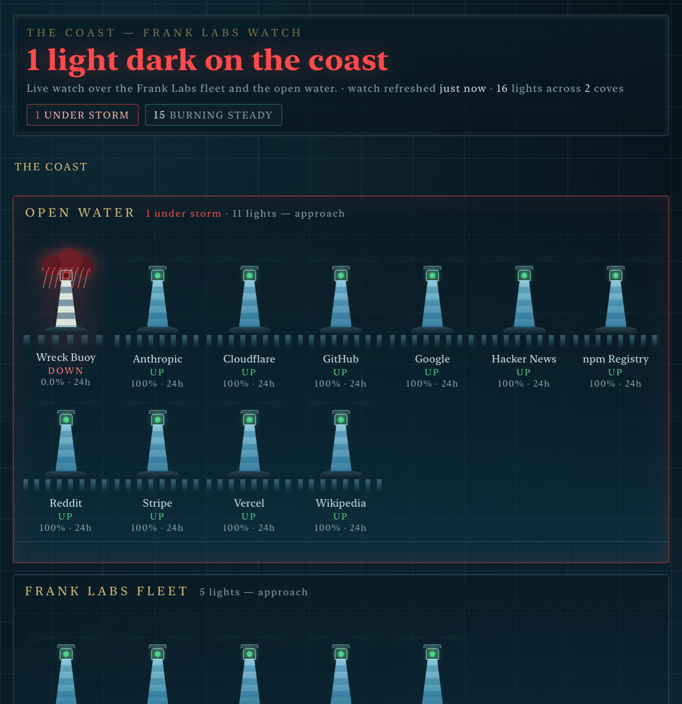 The same coastal chart, one lighthouse under a red storm