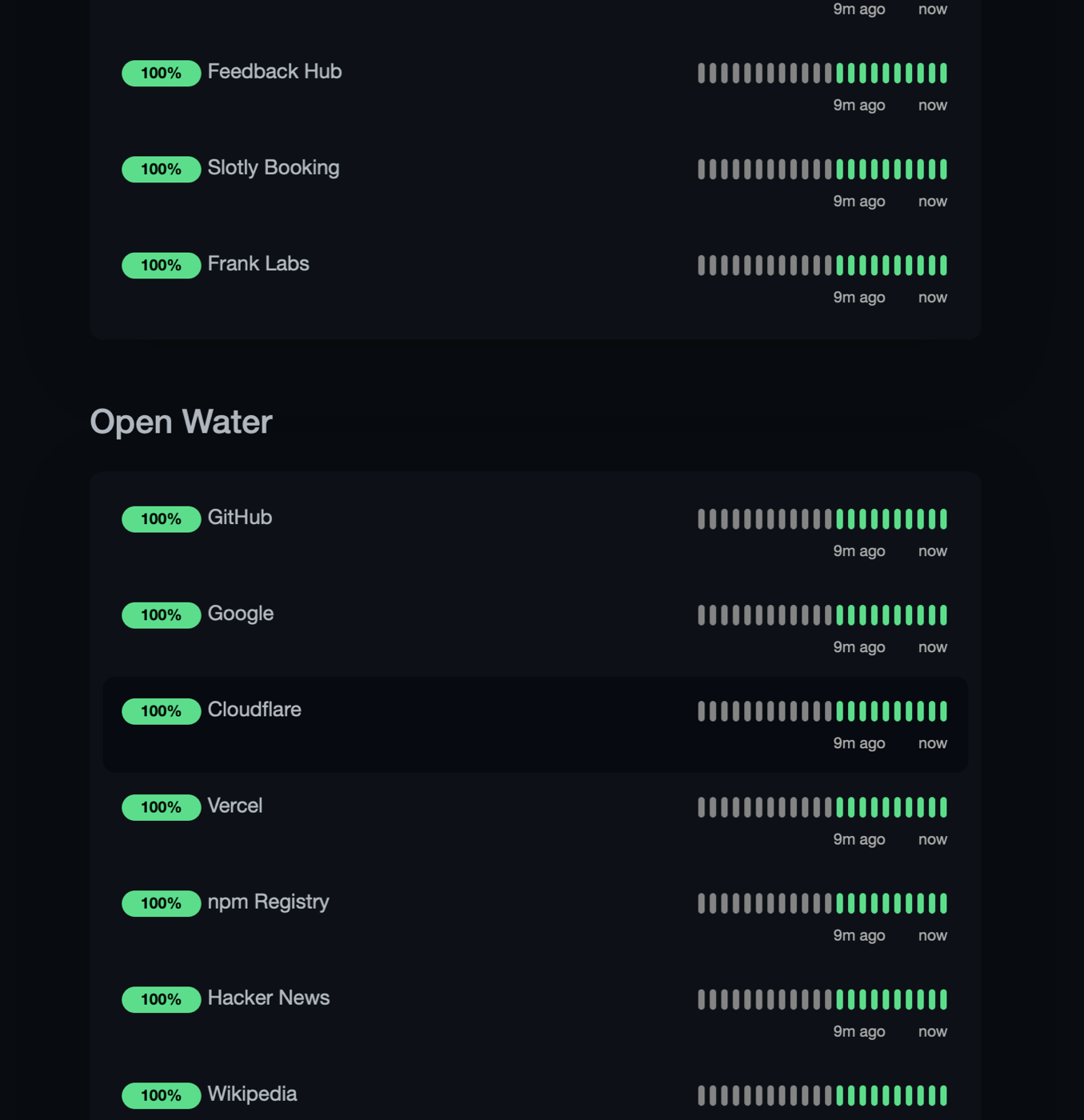 Uptime Kuma's standard status page: a flat list of identical monitor rows